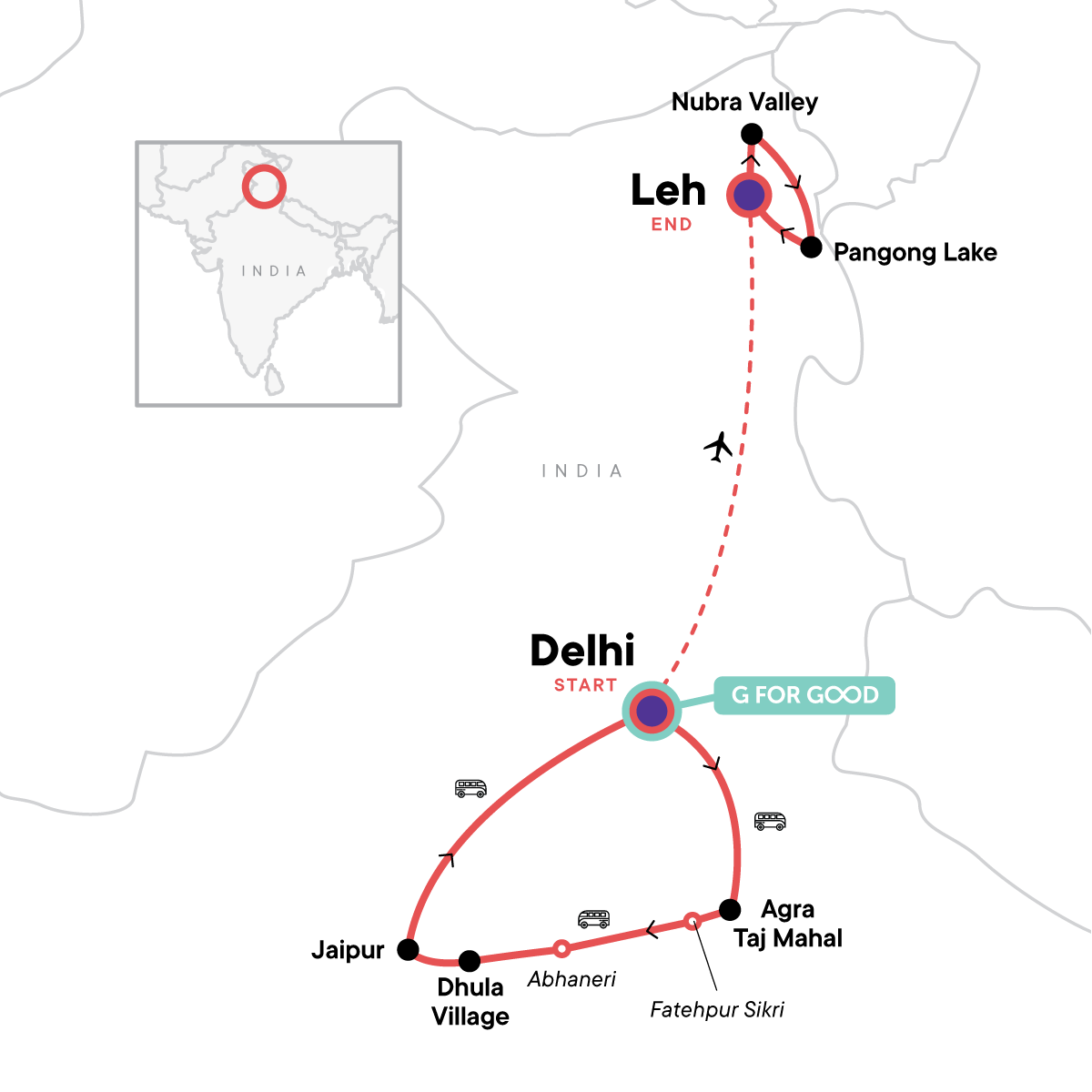 Golden Triangle & Ladakh: History, Culture & High Passes - Overview