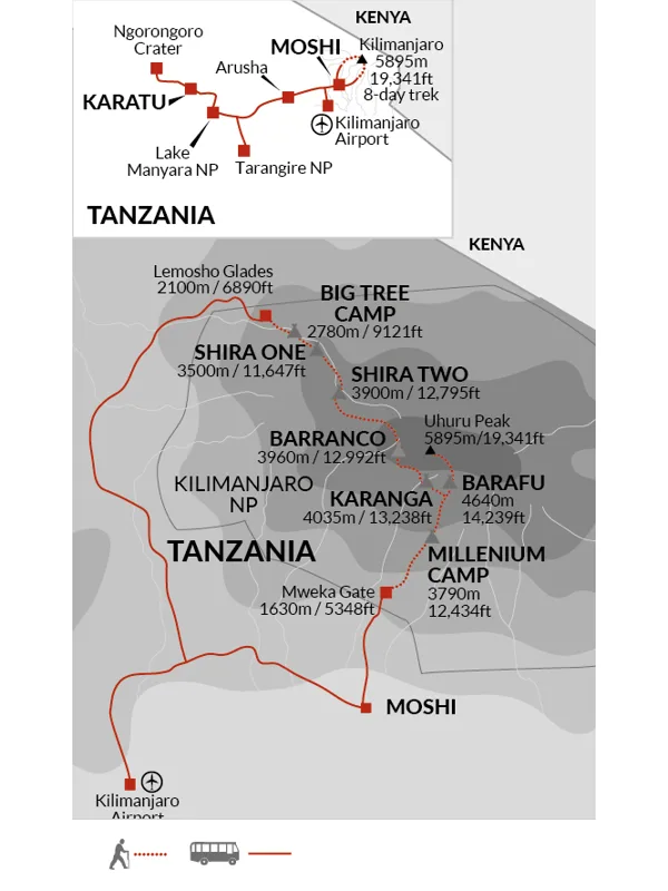 Kilimanjaro - Lemosho Trek + Safari Extension - Overview